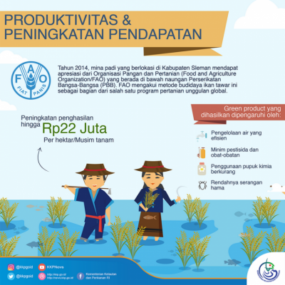 Produktifitas & Peningkatan Pendapatan Mina Padi - 20180323